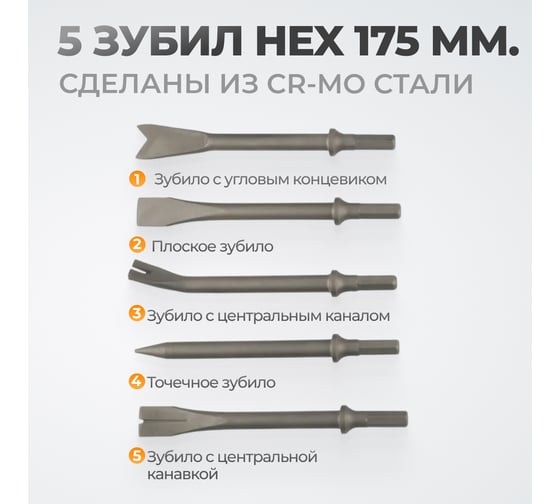 Пневматический молоток WIEDERKRAFT 2500 уд/мин, HEX 175 мм WDK-24120