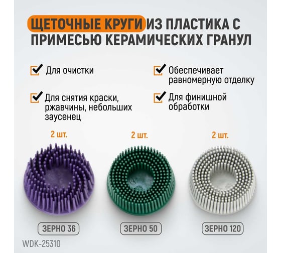 Пневматическая шлифовальная машинка WIEDERKRAFT 50 мм, 18000 Об/мин, 380 Вт WDK-25310