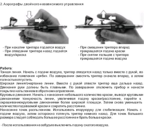 Аэрограф FUBAG AGS7/0.2 110107