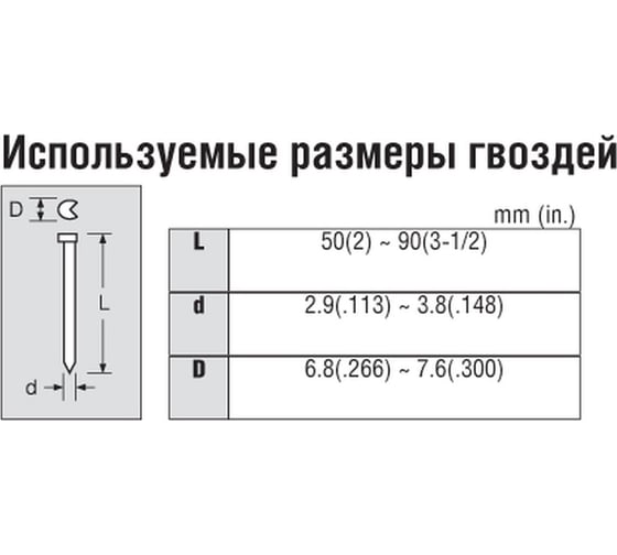 Пневматический нейлер Hitachi NR 90 AD