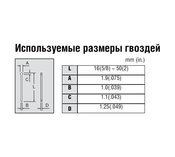 Степлер пневматический Hitachi NT 50 AE2