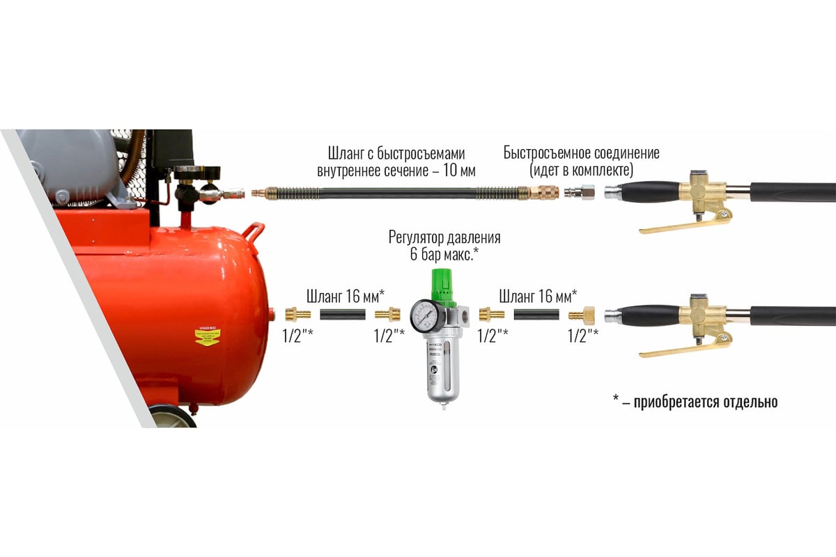 Хоппер-ковш для штукатурных работ ECO SGH-01 EC1538-1 - выгодная цена,  отзывы, характеристики, фото - купить в Москве и РФ