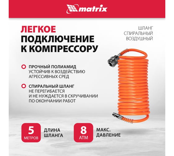 Набор пневмоинструмента MATRIX 57302
