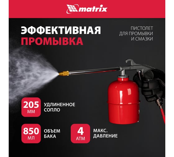 Набор пневмоинструмента MATRIX 57302