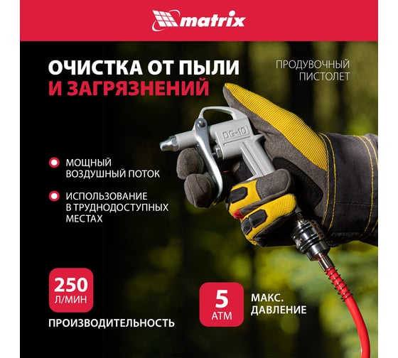 Набор пневмоинструмента MATRIX 57302