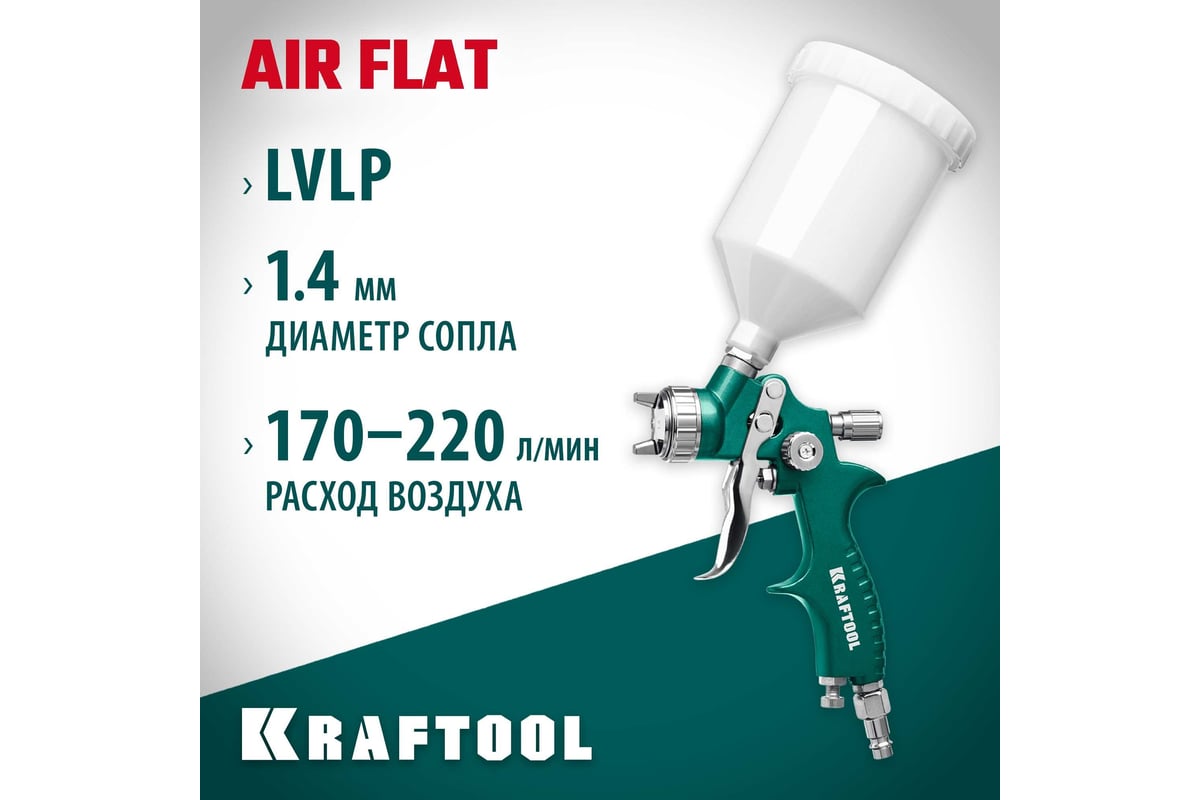 Пневматический краскопульт c верхним бачком KRAFTOOL AirFlat LVLP 06524 ...