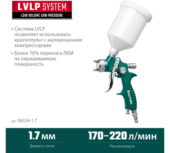 Пневматический краскопульт c верхним бачком KRAFTOOL AirFlat LVLP 06524-1.7