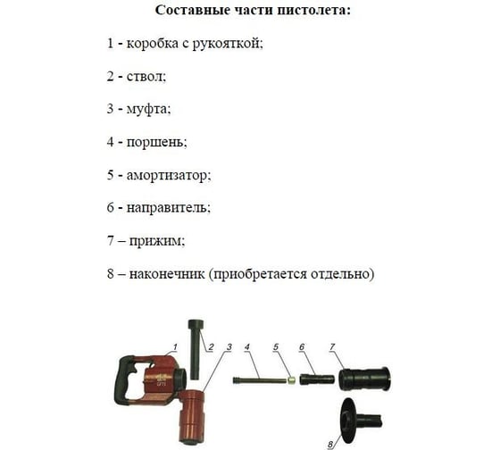 Монтажный пистолет Zitrek ППМ-84 012-2010