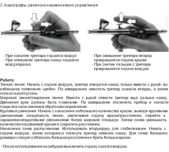 Аэрограф с набором принадлежностей FUBAG AGS7/0.2 110107
