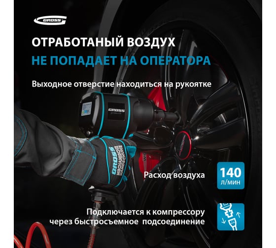Пневматический ударный гайковерт GROSS G1285 57442