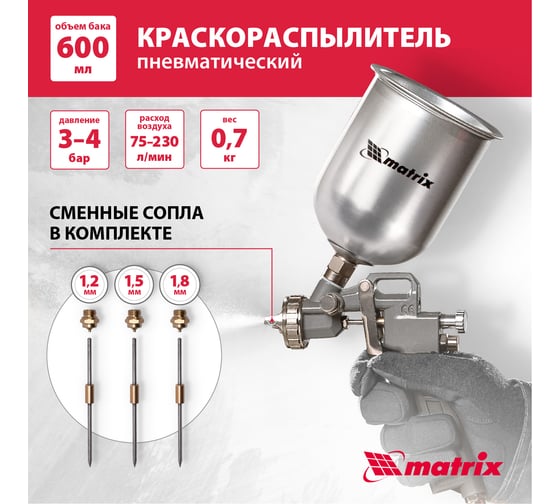 Пневматический краскораспылитель MATRIX 57314
