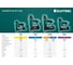 Пневматический нейлер KRAFTOOL гвозди тип 300, 20-50 мм 31961 12