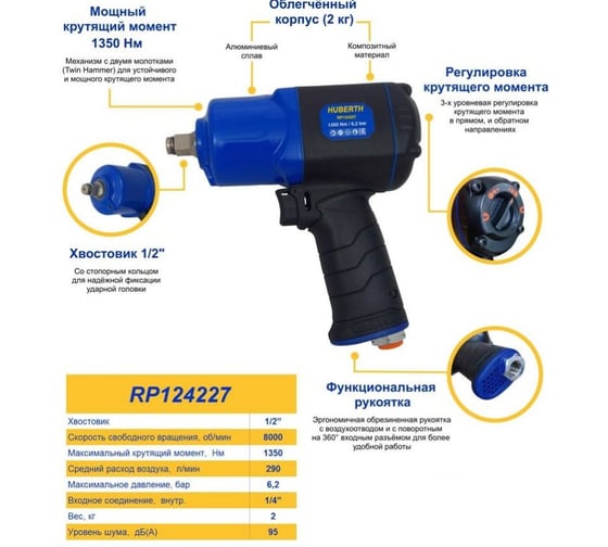 Пневматический ударный гайковерт 1/2" HUBERTH RP124227