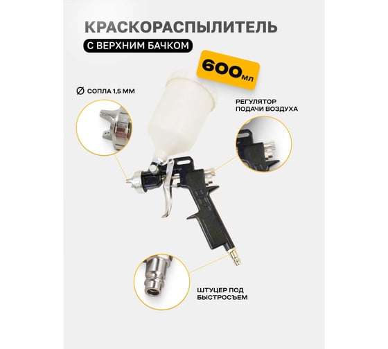 Набор пневмоинструмента WMC TOOLS 5 пр. WMC-8031K5-G/E70/(51065)
