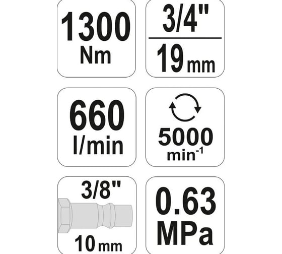 Пневматический гайковерт YATO 3/4", 1300 Нм YT-09564