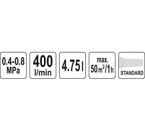 Пневмоковш для штукатурки стен YATO YT-54400