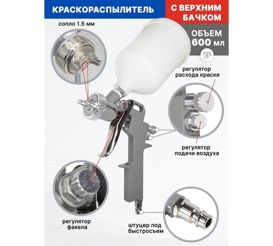 Набор пневмоинструмента BaumAuto 5 предметов (краскопульт-сопло 1.5 мм, обдувочник, подкачка, промывка + шланг 5 м) BM-8031K5-G(52369)