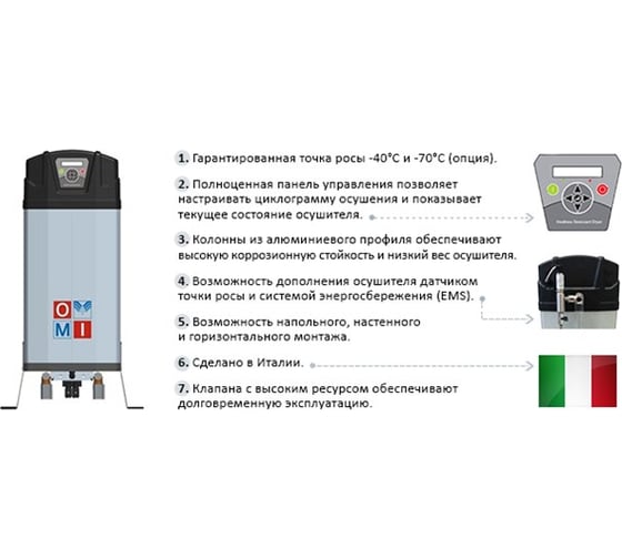 Осушитель OMI KDD 80-40C 386691 адсорбционного типа с холодной регенерацией