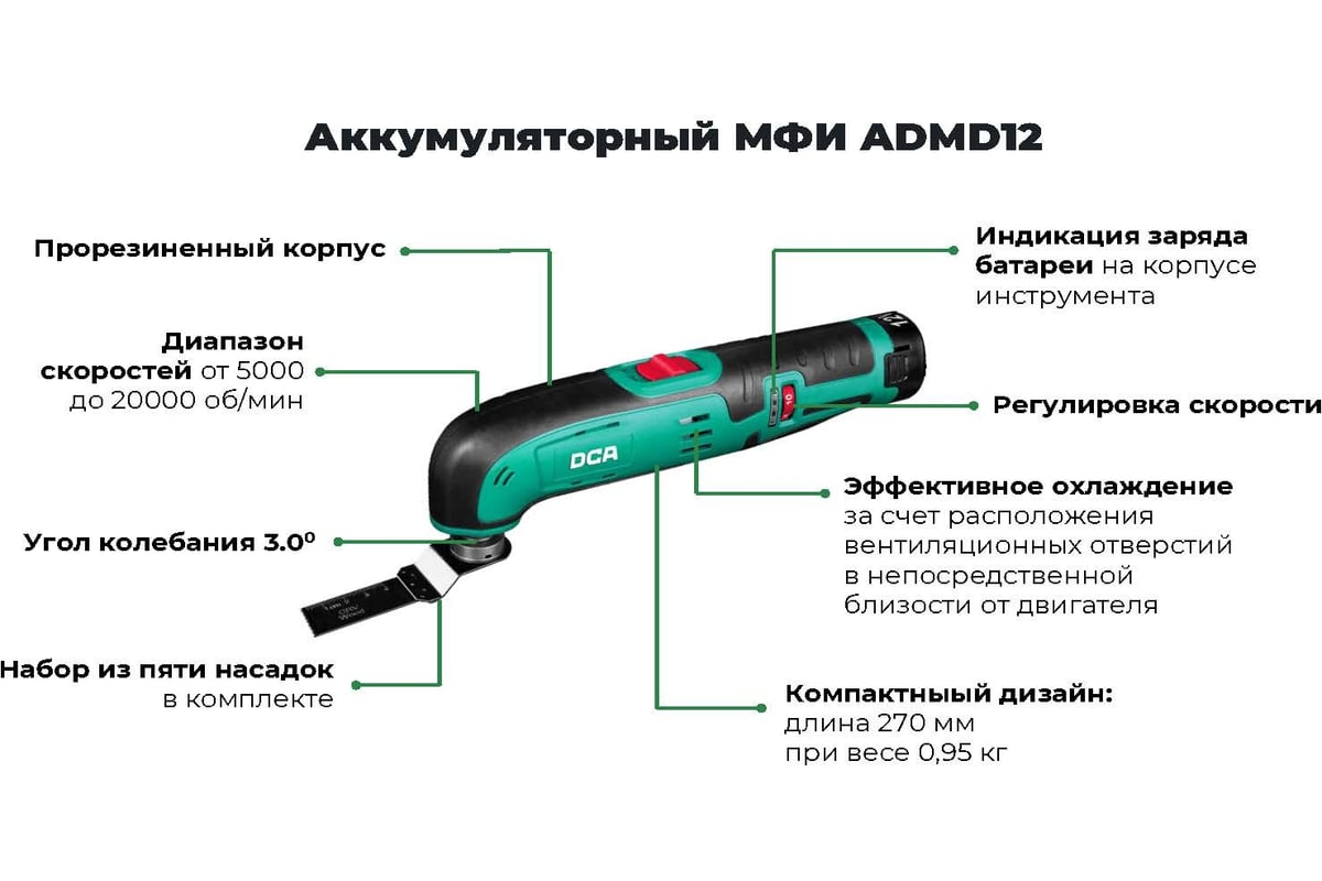 Резьба по дереву,Выпиливание лобзиком,Чертежи. | ВКонтакте