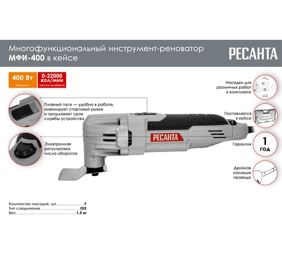 Многофункциональный инструмент-реноватор Ресанта МФИ-400 в кейсе 75/4/2