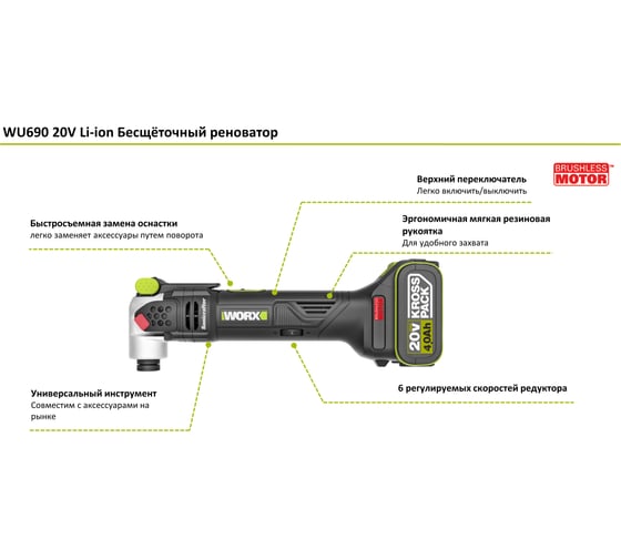 Аккумуляторный бесщеточный реноватор WORX Professional WU690.1 20 В, 2 Ач х 2, ЗУ 1.2 А WU690.1