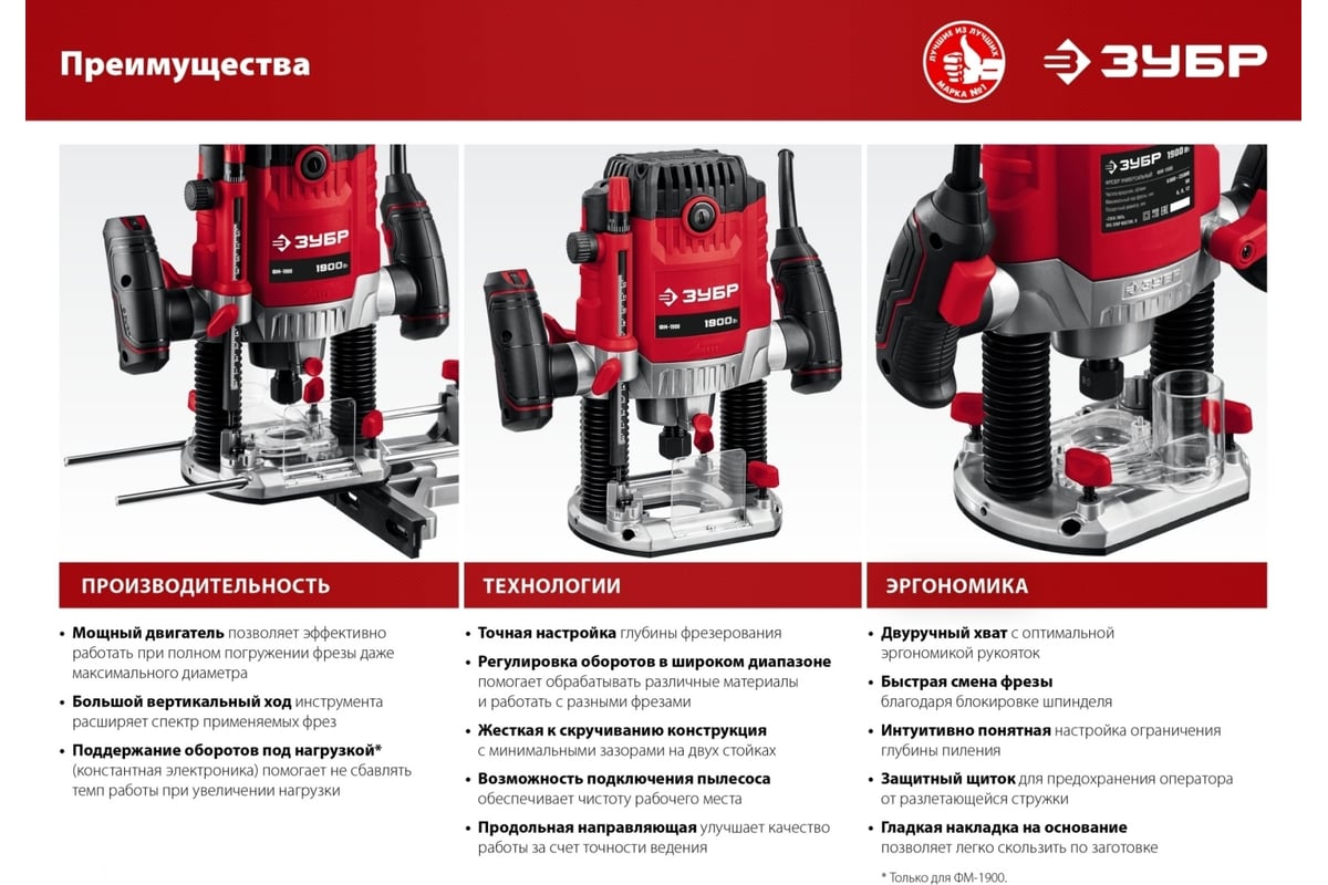 Универсальный фрезер ЗУБР 1900 Вт ФМ-1900 - выгодная цена, отзывы .