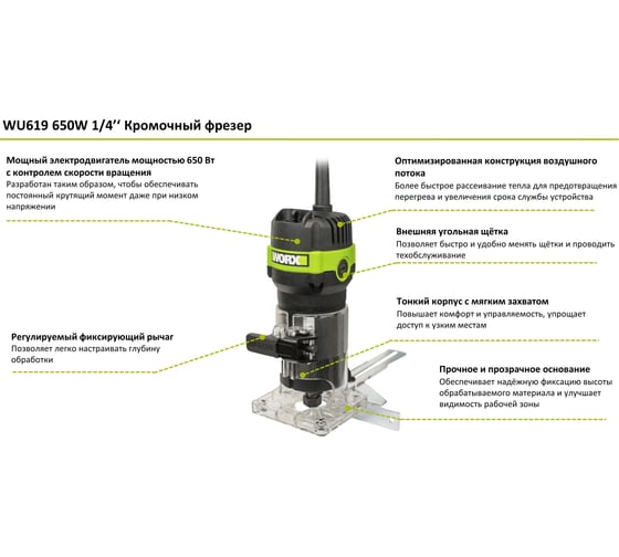 Фрезер кромочный WORX Professional WU619