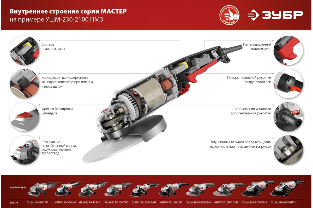 Углошлифовальная машина 125 мм