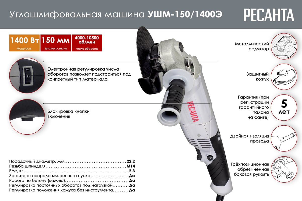 Углошлифовальная машина Ресанта УШМ-150/1400Э 75/12/7 - выгодная цена,  отзывы, характеристики, 1 видео, фото - купить в Москве и РФ