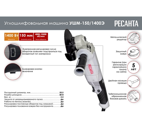 Углошлифовальная машина Ресанта УШМ-150/1400Э 75/12/7