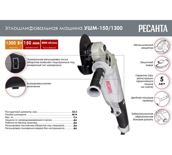 Углошлифовальная машина Ресанта УШМ-150/1300 75/12/6