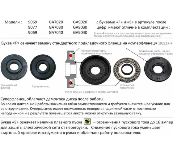 Угловая шлифмашина Makita 9077 SF