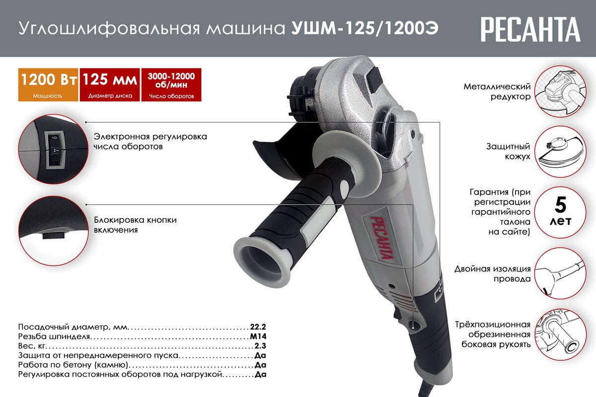 Углошлифовальная машина Ресанта УШМ-125/1200Э 75/12/4 - выгодная цена,  отзывы, характеристики, 1 видео, фото - купить в Москве и РФ