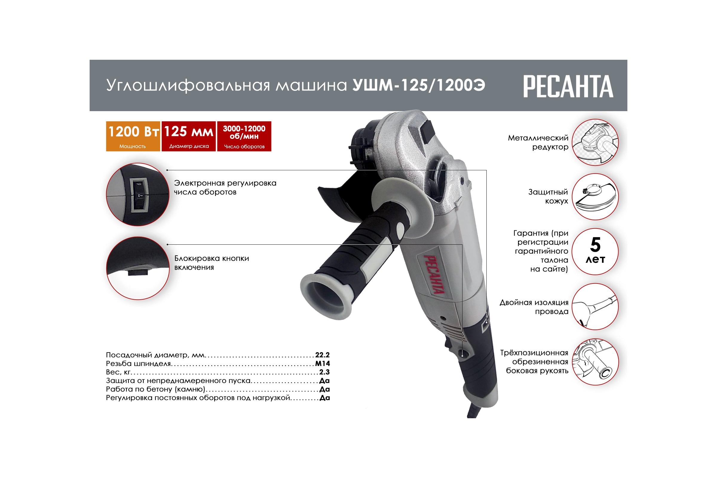 Углошлифовальная машина Ресанта УШМ-125/1200Э 75/12/4 — фото 3