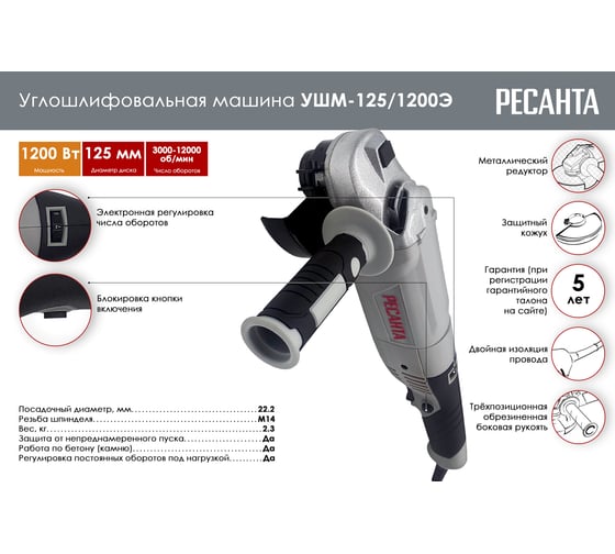 Углошлифовальная машина Ресанта УШМ-125/1200Э 75/12/4