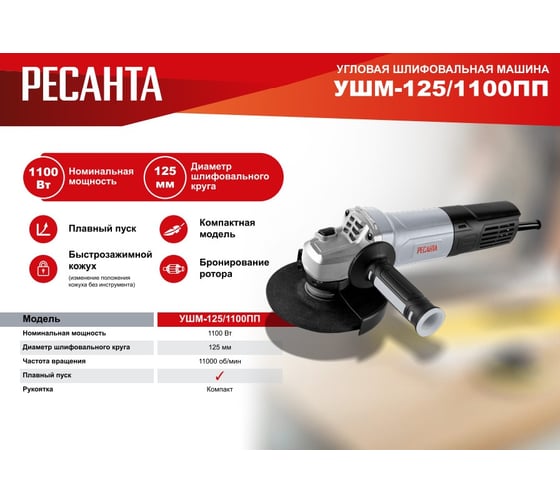 Углошлифовальная машина Ресанта УШМ-125/1100 ПП 75/12/15