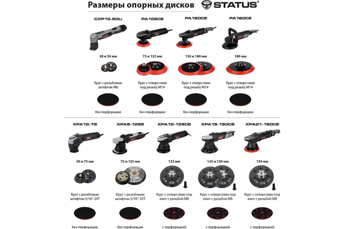 Полировальная машина STATUS PA 125 CE 03390701 - выгодная цена, отзывы ...