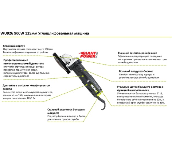 Угловая шлифмашина WORX Professional WU926