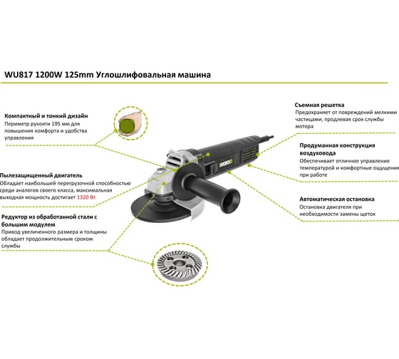 Угловая шлифмашина WORX Professional WU817