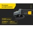 Угловая шлифмашина Inforce AG9020 2