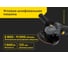 Угловая шлифовальная машина Inforce AG5015ACSV-BL 2