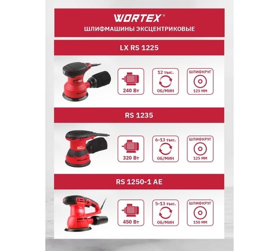 Эксцентриковая орбитальная шлифмашина WORTEX RS 1250-1 AE RS12501AE01319