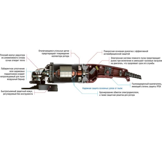 Углошлифовальная машина ЗУБР ЗУШМ-230-2100П_z01