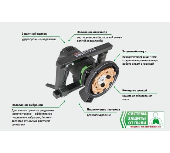 Шлифовальная машина для бетона EIBENSTOCK EBS 125.4 O 06324000