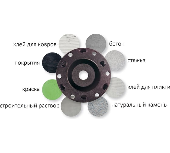 Шлифовальная машина для бетона EIBENSTOCK EBS 180 F 0634H000