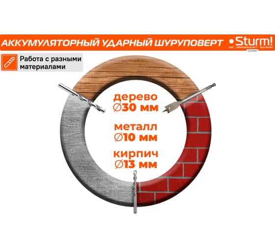 Аккумуляторный шуруповерт Sturm CD2080I
