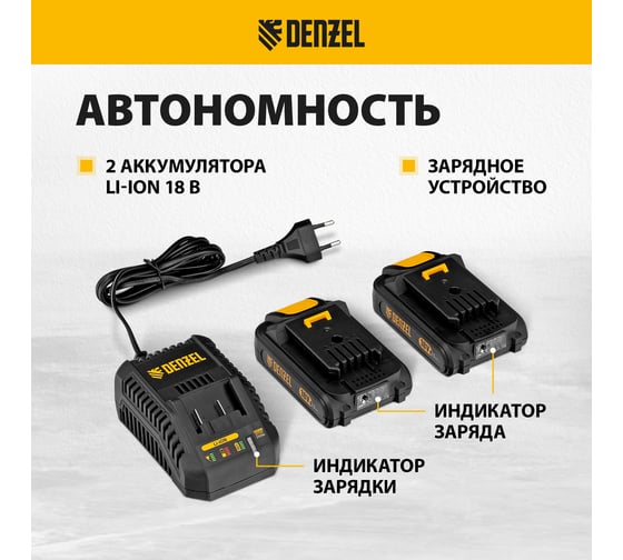 Дрель-шуруповерт аккумуляторная ударная Denzel cidb-18-02, li-ion, 18 в 26145