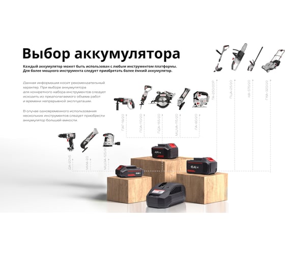 Аккумуляторная дрель-шуруповерт Ставр 9020100386
