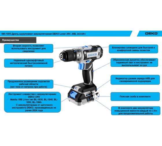 Аккумуляторная дрель-шуруповерт DEKO Loner 20V, 20В, 2x3.0 Ач 085-1005