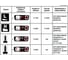 Винтоверт аккумуляторный ударный Elitech CS 2003SL, 20 В, 260 Нм, BL, 2x2 Ач HD 205732 8